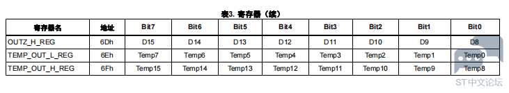 7JDQX~5]RV9$GU7P]]WXVB5.png