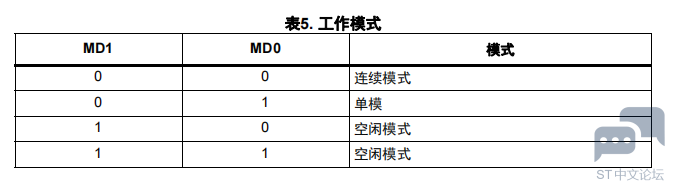 {CF3V0147DKPO3E{ZSR651L.png