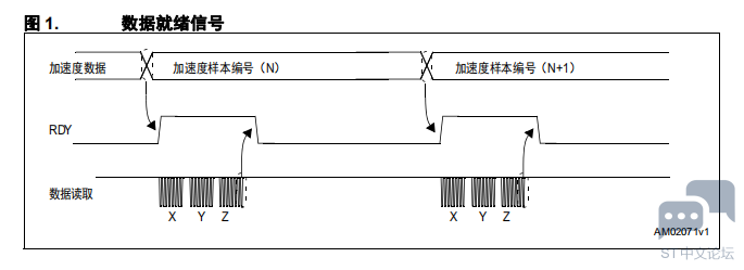 FR[E[IH$W30DA1525G1@_JQ.png