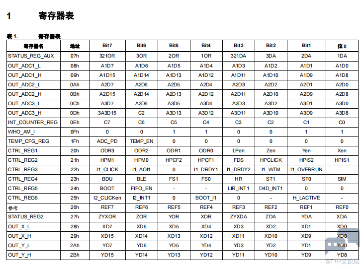 XZ~2BUI`3VOOSF5CPL$F]1Y.png