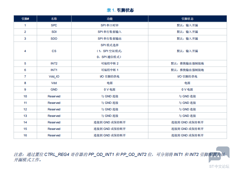 HT)43V7(@Y~O{QS90LPF.png
