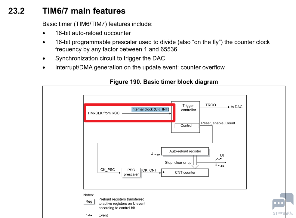 stm32l0 timer6 adc.png