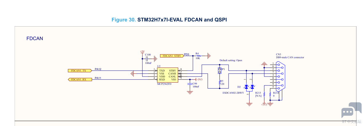 stm32h7x7i eval canfd schemaitc.png