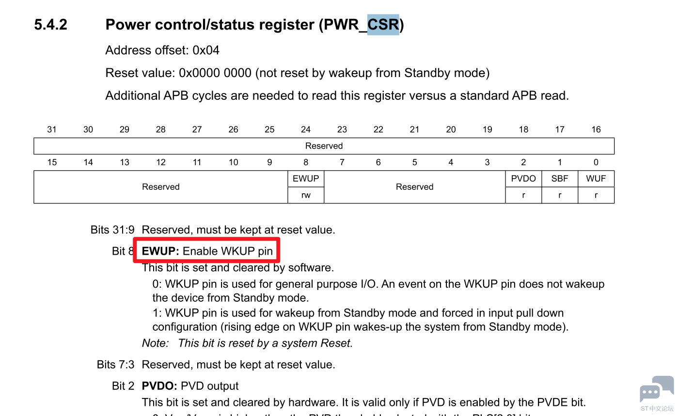 STM32F103 WKUP PIN.png