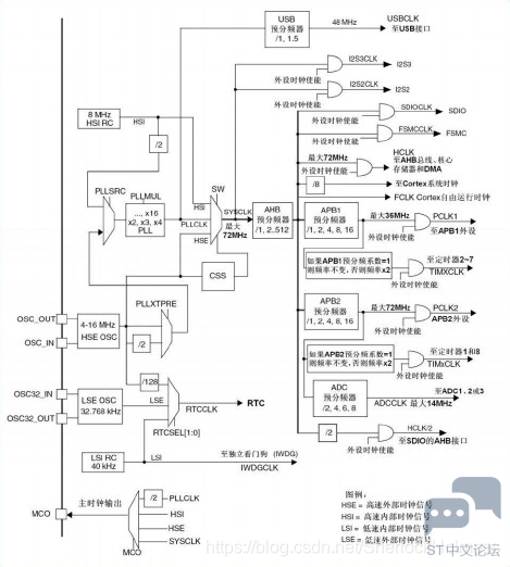 20190227211808950.png