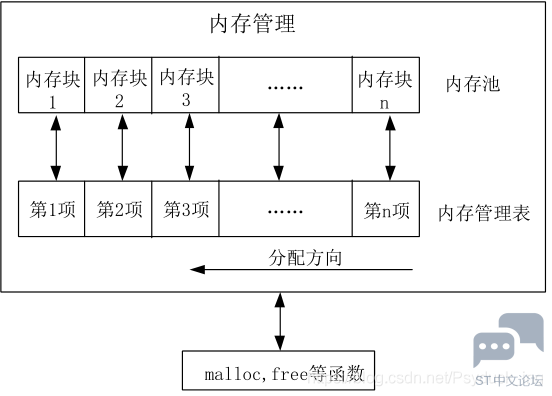 20190922224202325.png