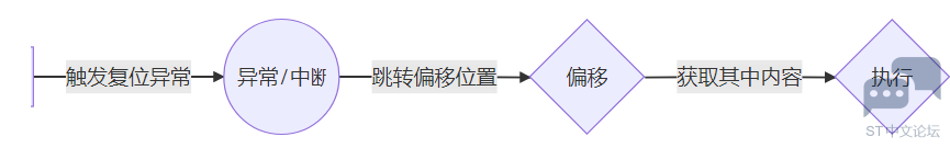 %]$VFYOL2ZAOB{LOSMU)HHT.png