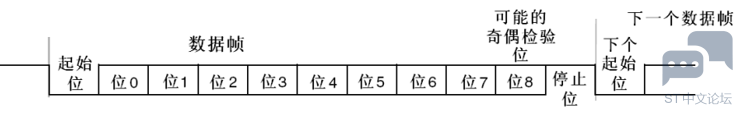 2019080917480567.png