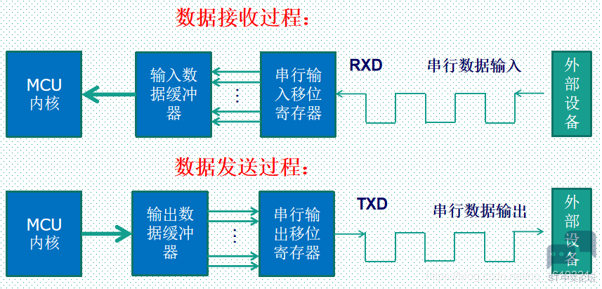 20190809174508724.png