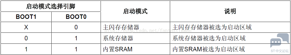20170620105726550.png