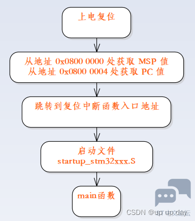 011d8df70cb84a3b9a294c2d5865b7b2.png