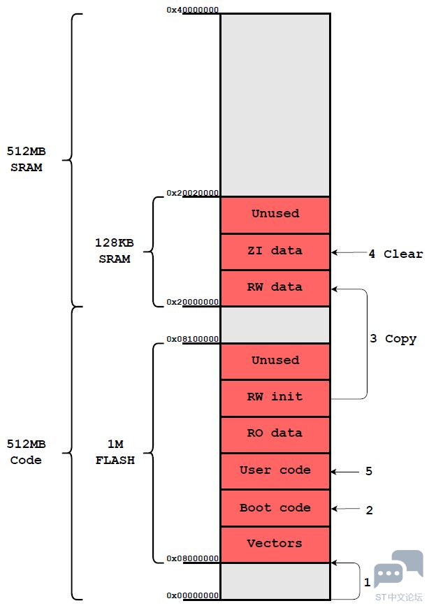 image-20230516104437-ezkgkpc.png image-20230516104437-ezkgkpc.png