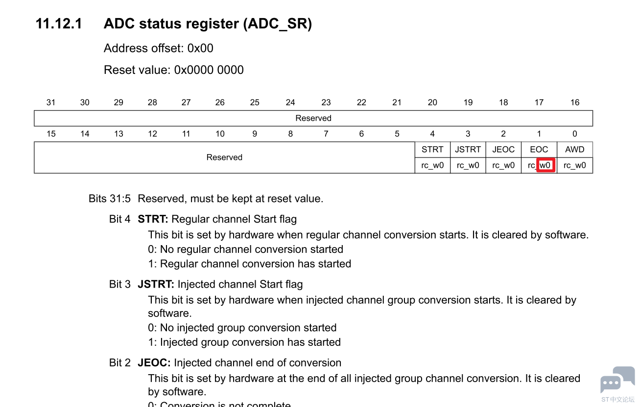 STM32F1 W0 LL lib.PNG