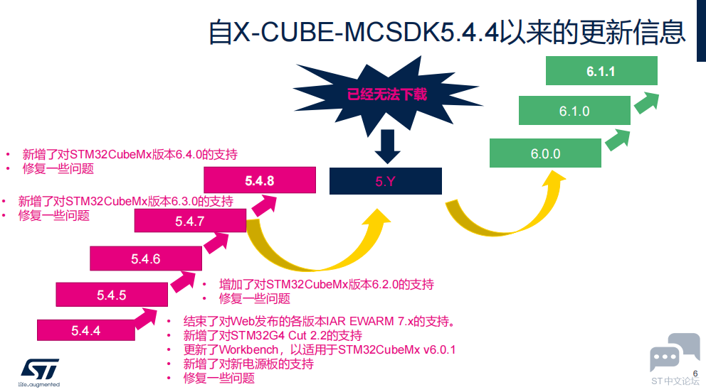 XOKJ~~Y`2V[])]V7E`(XJGT.png