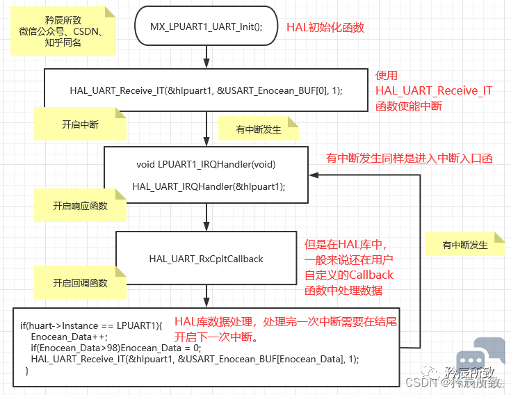 微信图片_20230611191632.png