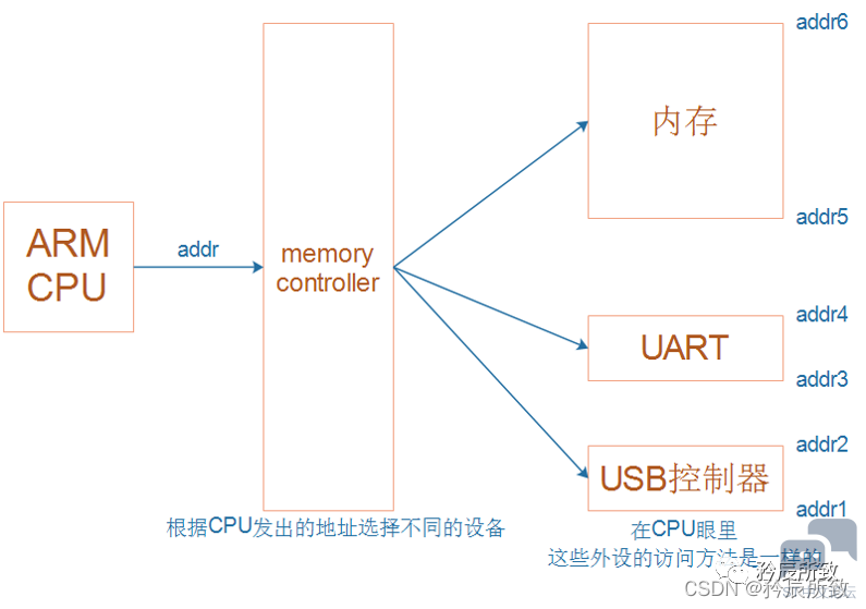 微信图片_20230612212313.png