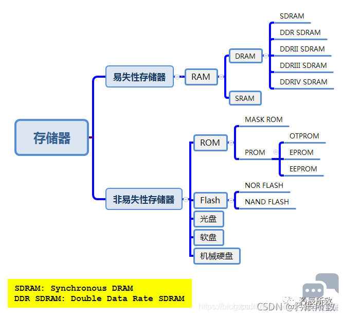 微信图片_20230612212606.png