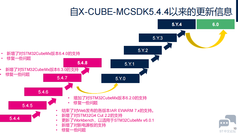 ANJ8UJF_9`H(]@L~A9B]P_N.png