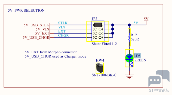 STM32H743ZINucleo LD5.PNG