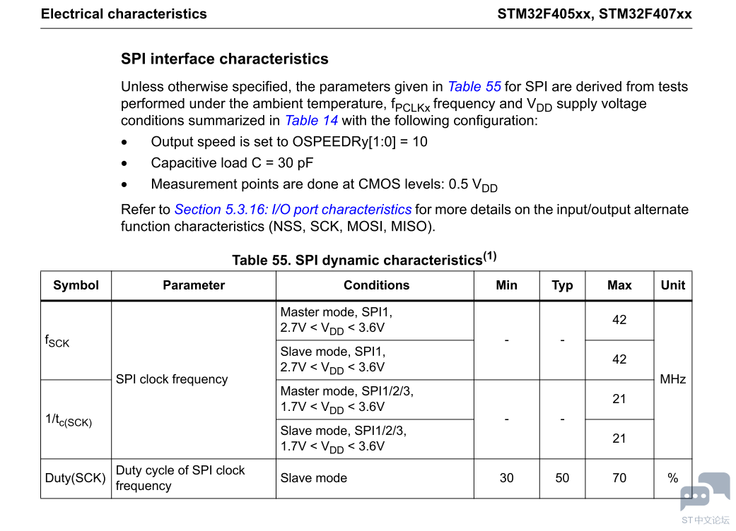 STM32F405 SPI MAX SPEED.PNG