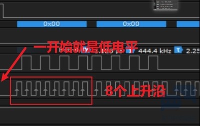 正常的数据且加了说明.jpg