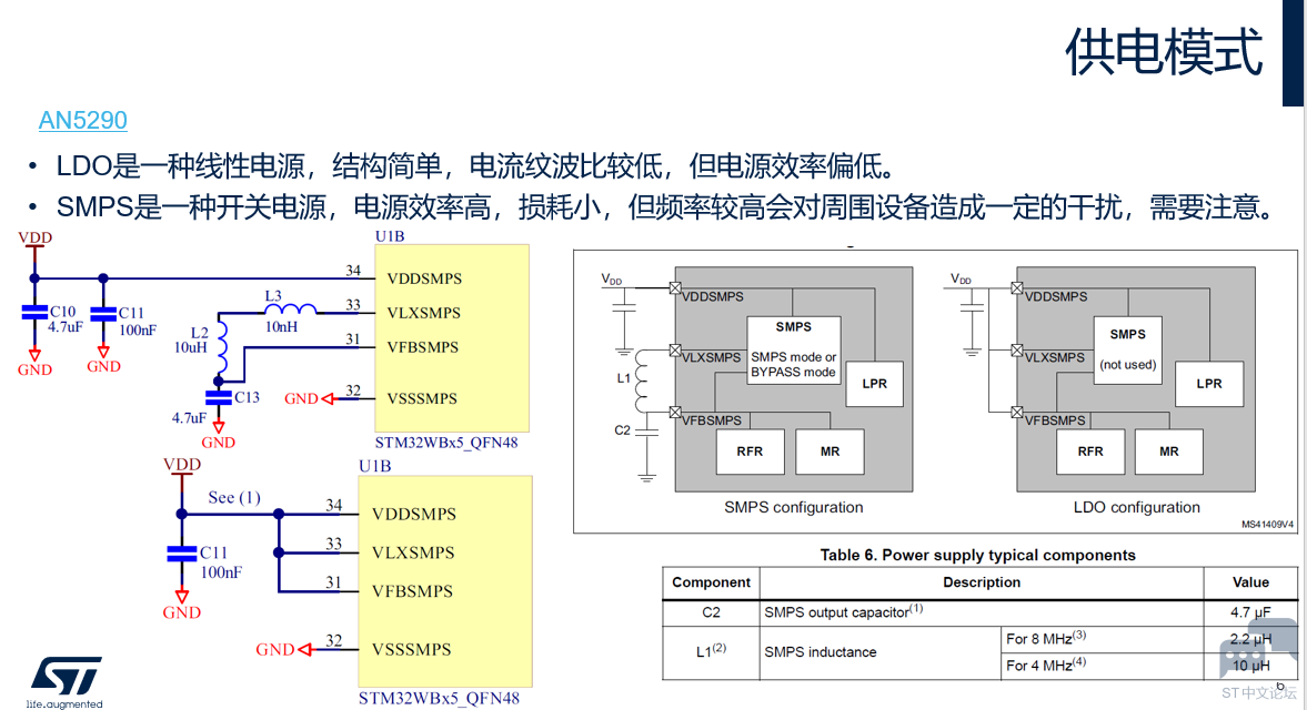 STM32WB55 SMPS2.png