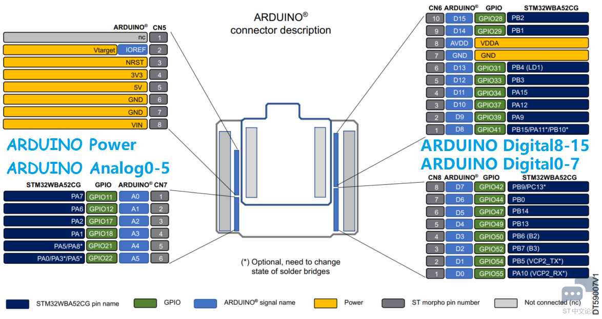 9母板ARDUINO.png