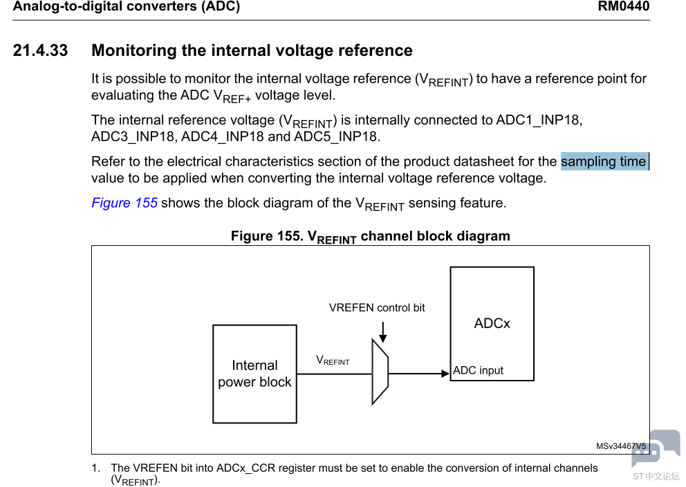 stm32g474 calculate VREF 2.PNG