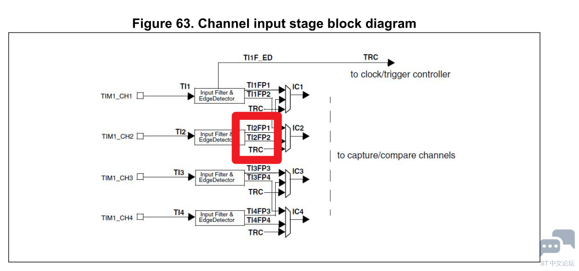 stm8s T11FP2 2.PNG