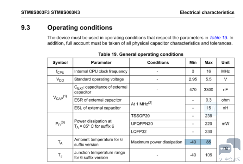 Stm8s003 temperature.PNG