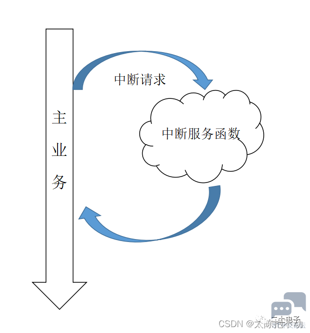 微信图片_20231023163549.png