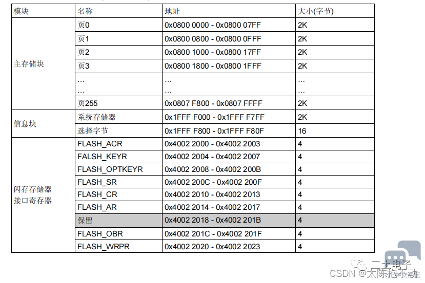 微信图片_20231023210815.png