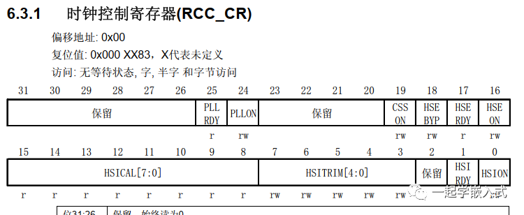 基于STM32时钟系统经验分享