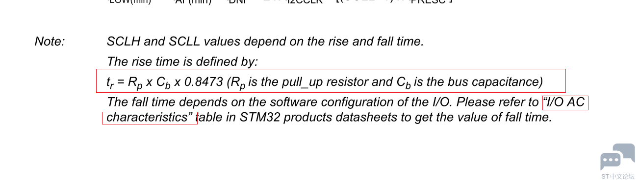 Stm32f0 I2C AN4235 fall time.PNG
