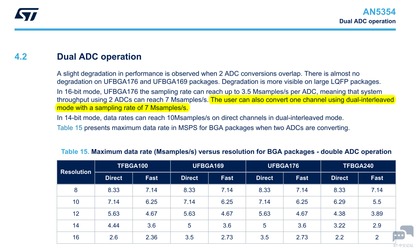 stm32h7 dual ADC speed.PNG