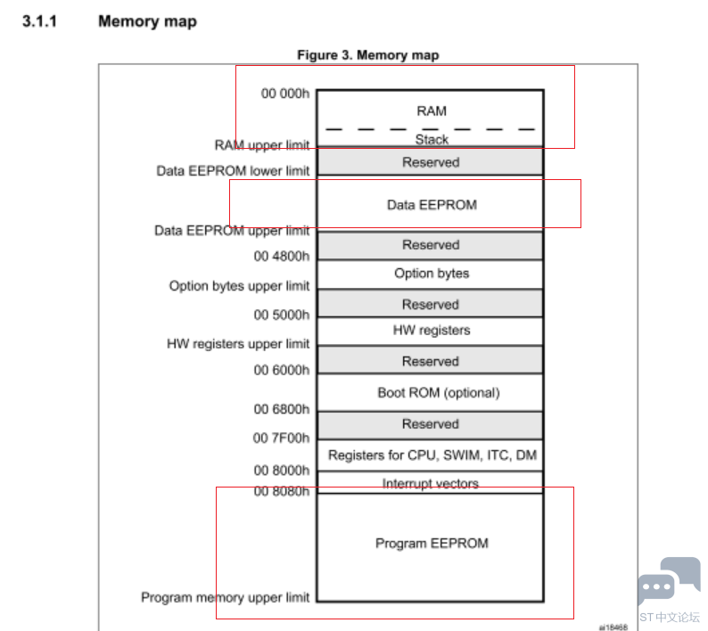 STM8S MEMORY MAP.PNG