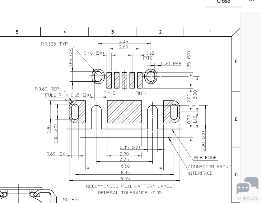 USB layout nucleo CN13.PNG