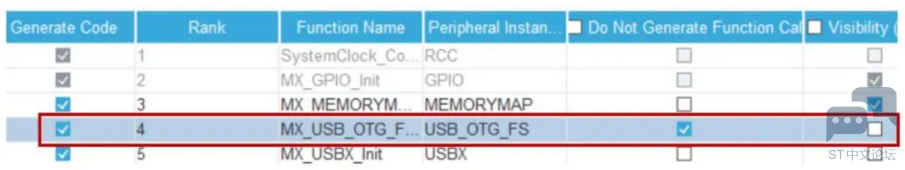 设置 MX_USB_OTG_FS_PCD_Init 在 main()中不进行调用，并保存工程并生成代码