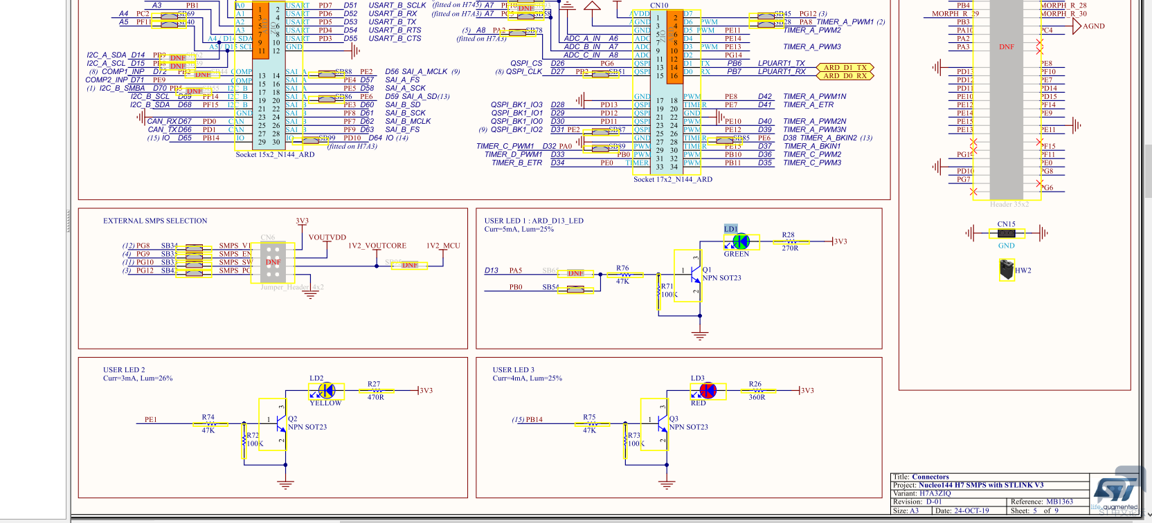 STM32H7A3ZIQ LED.PNG