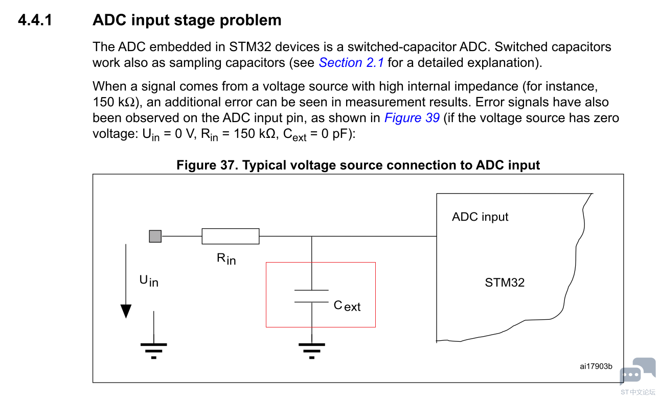 Stm32l431 high impetance input ADC.PNG