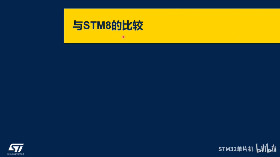 【STM32U0线上课程】8.0 移植相关