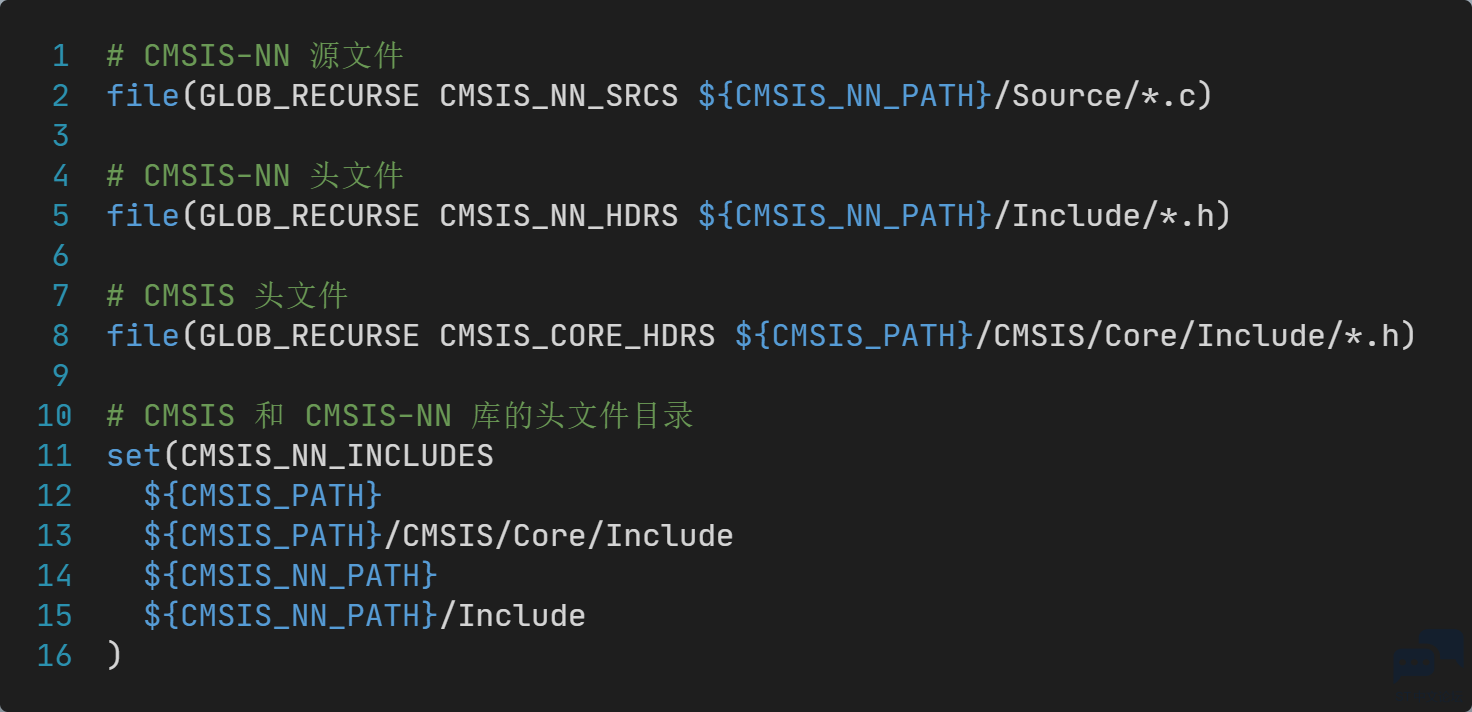 cmsis-nn-cmake.png