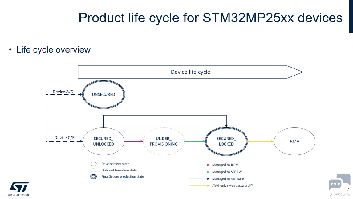 productlifecycle.png