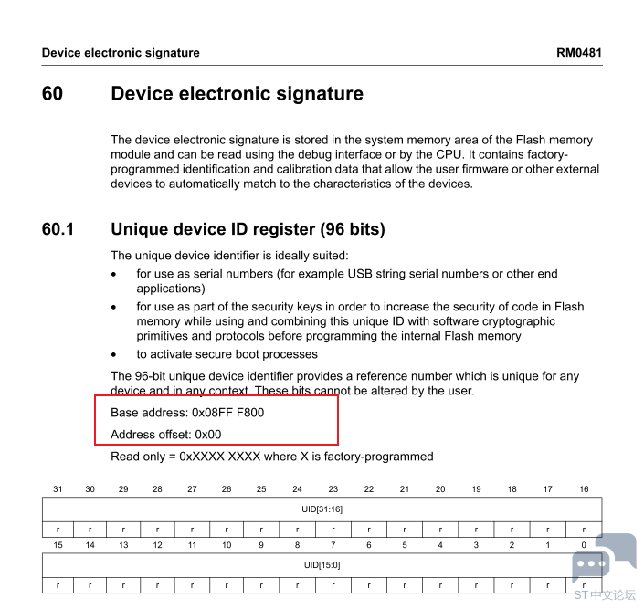 STM32H5  unique ID.PNG