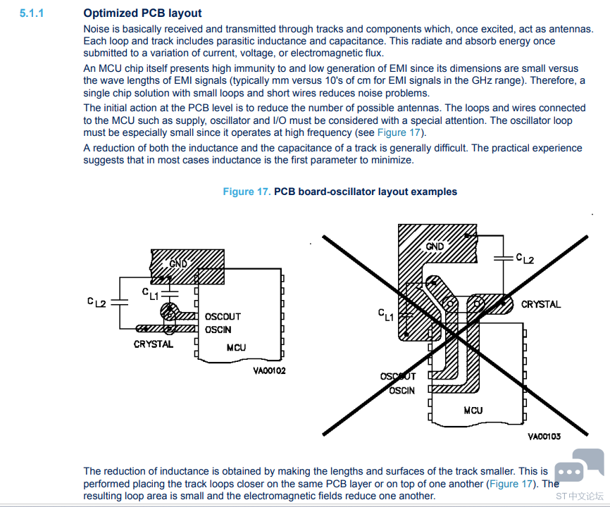 STM32 OSC LAYOUT.PNG