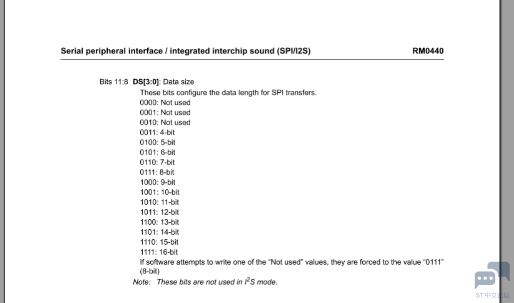 STM32G4 SPI datasize.PNG