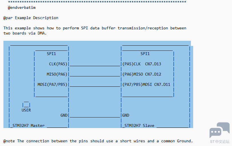 Stm32h7 SPI com.PNG
