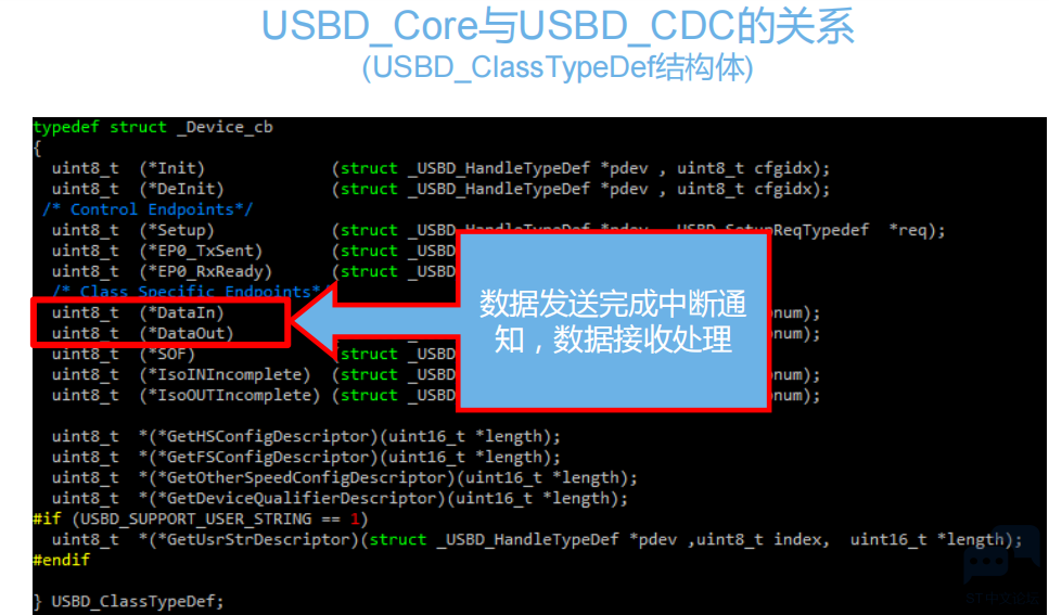 device_cb_func.png