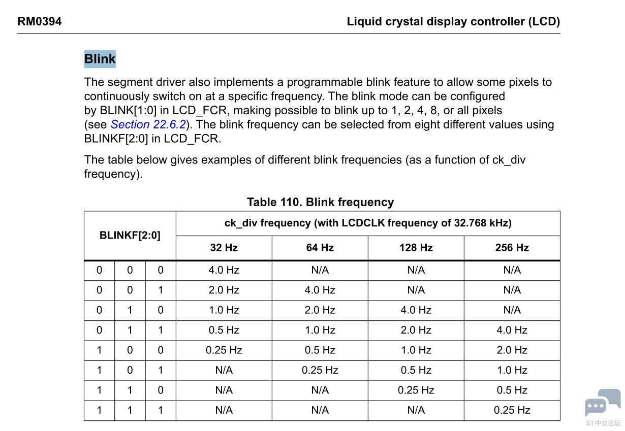 STM32L433 BLINK config.PNG