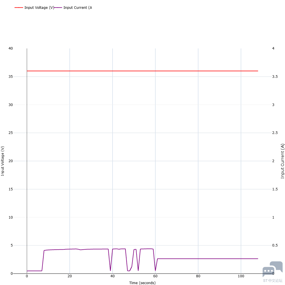 InputPowerSupplysnapshot2025_6_2318_45_09.png